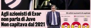 2021年以来，埃尔坎首度在年度股东报告没有提到尤文图斯