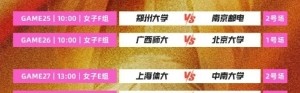 开云登录入口-明日CUBAL女子组小组赛第三日：两大赛区王牌碰撞 谁能更胜一筹？