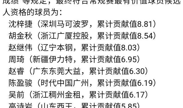开云体育官网-【观察】郭艾伦为何没资格竞争MVP？问题出在哪？